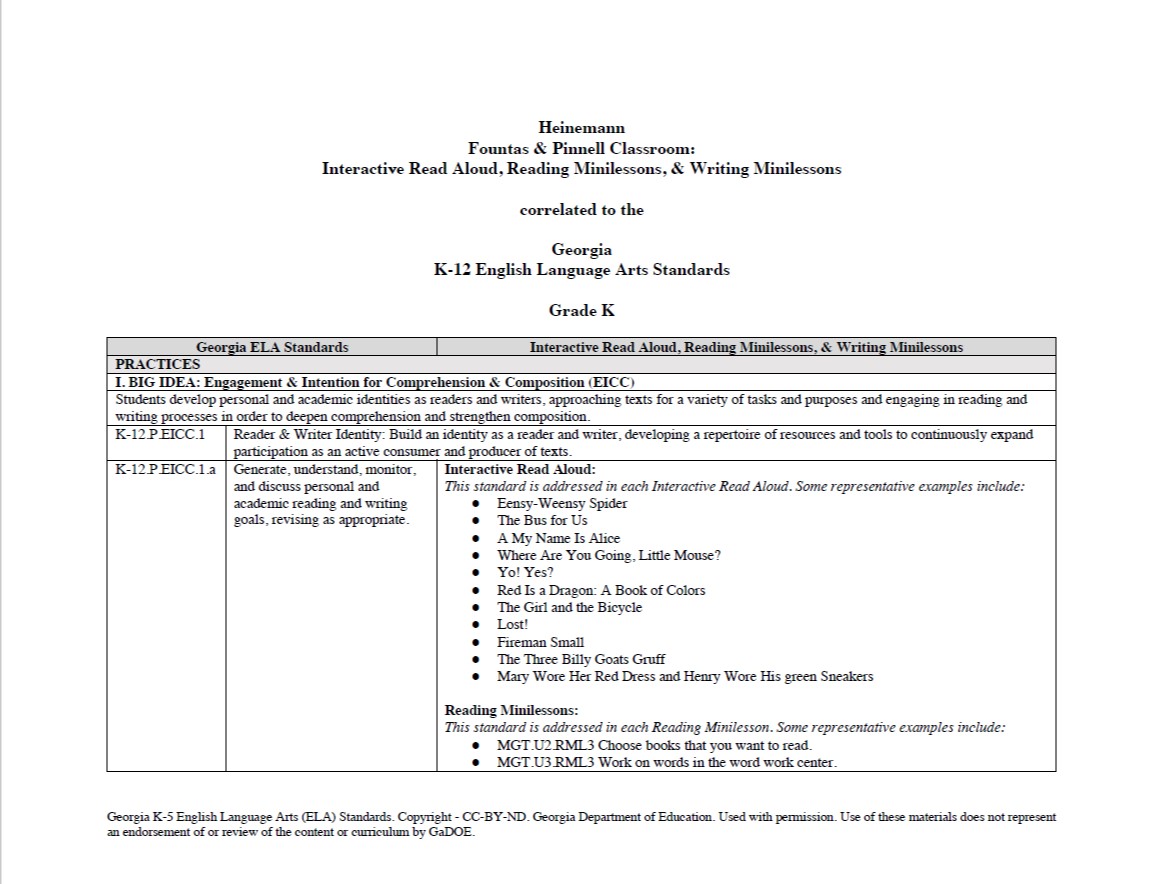 Georgia K-12 ELA Standards Correlation Kindergarten  Interactive Read Aloud, Reading Minilessons and Writing Minilessons